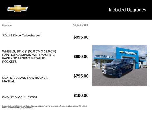 Used 2024 Chevrolet Suburban LT RWD image 5
