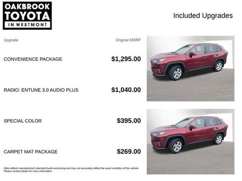 Used 2019 Toyota RAV4 XLE w/ Convenience Package image 4