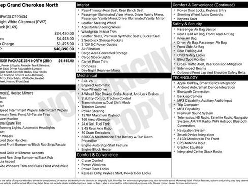 Used 2020 Jeep Grand Cherokee Laredo w/ Quick Order Package 2BN North AWD/4WD image 7