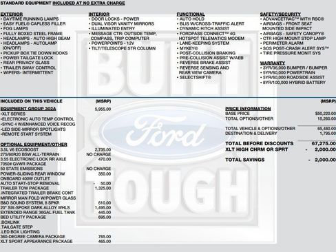 Used 2023 Ford F150 XLT w/ Equipment Group 302A High image 2