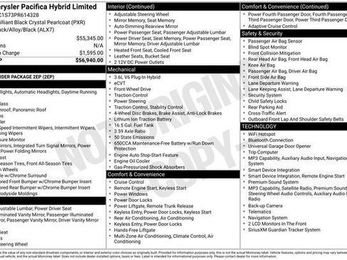 Used 2023 Chrysler Pacifica Limited FWD image 40