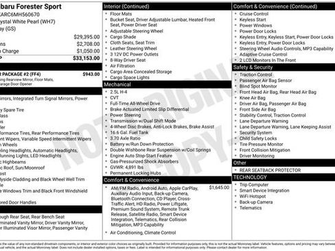 Used 2021 Subaru Forester Sport w/ Popular Package #2 AWD/4WD image 3