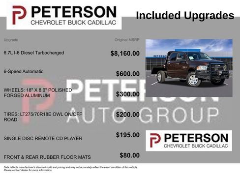 Used 2014 RAM 2500 SLT image 11