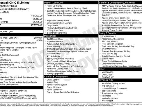 Certified 2024 Hyundai Ioniq 5 Limited AWD/4WD image 31