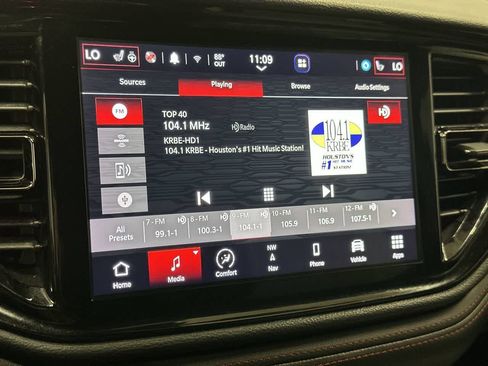 Used 2024 Dodge Durango GT AWD/4WD image 22