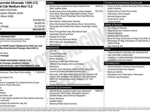 Used 2015 Chevrolet Silverado 1500 LTZ w/ LTZ Plus Package image 17