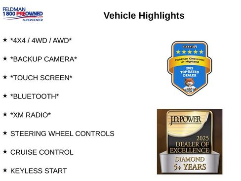 Used 2018 Jeep Cherokee Trailhawk w/ Comfort & Convenience Group AWD/4WD image 3