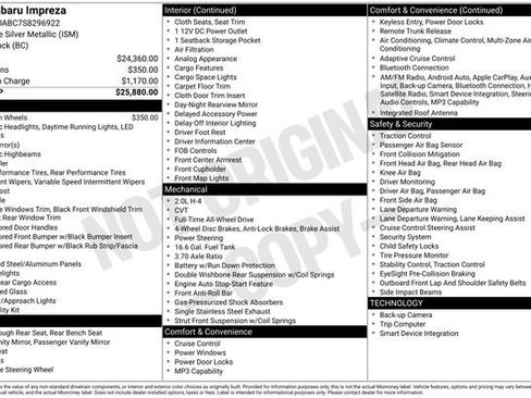 Certified 2025 Subaru Impreza 2.0i AWD/4WD image 21