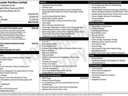 Used 2018 Chrysler Pacifica Limited w/ Advanced Safetytec Group FWD image 48