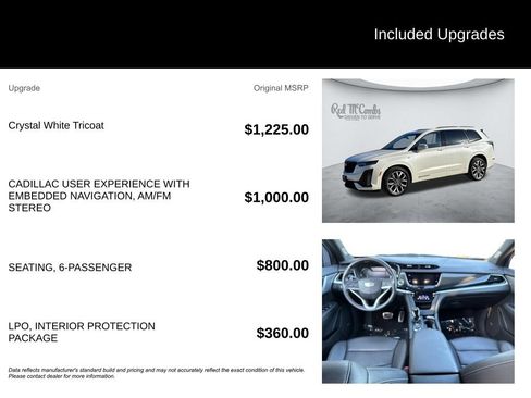 Used 2021 Cadillac XT6 Sport AWD/4WD image 5