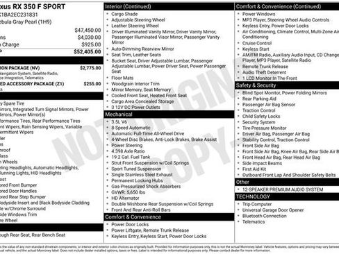 Used 2014 Lexus RX 350 F Sport w/ Navigation Package image 19