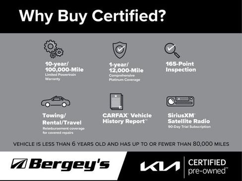 Certified 2025 Kia Sorento SX image 6