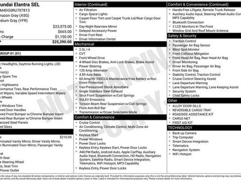 Certified 2024 Hyundai Elantra SEL FWD image 31