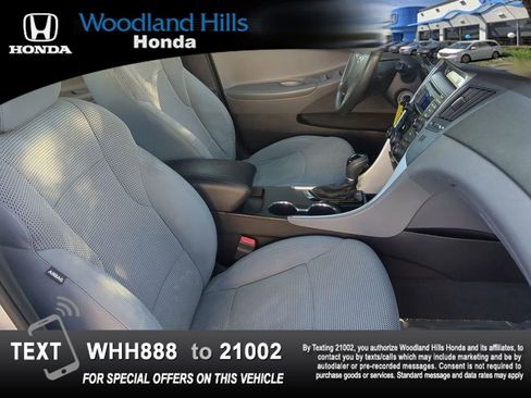Used 2014 Hyundai Sonata GLS image 23
