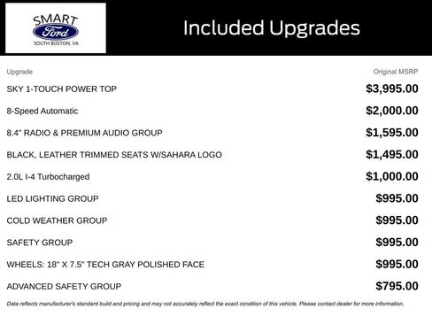 Used 2019 Jeep Wrangler Unlimited Sahara AWD/4WD image 5