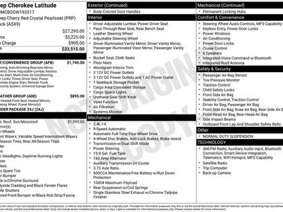 Used 2016 Jeep Cherokee Latitude w/ Comfort/Convenience Group