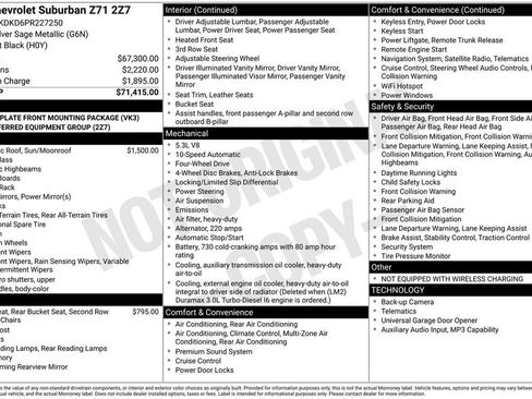 Used 2023 Chevrolet Suburban Z71 AWD/4WD image 5