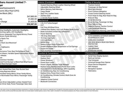 Used 2025 Subaru Ascent Limited AWD/4WD image 35