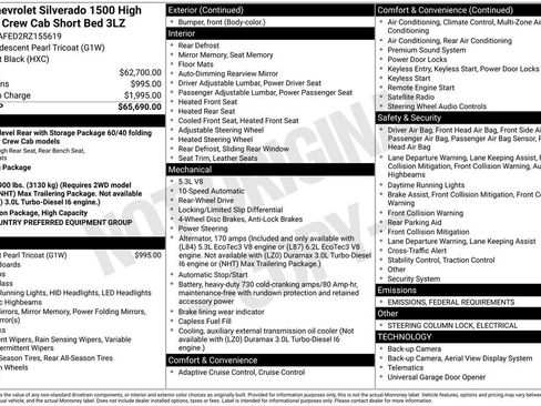 Certified 2024 Chevrolet Silverado 1500 High Country image 6