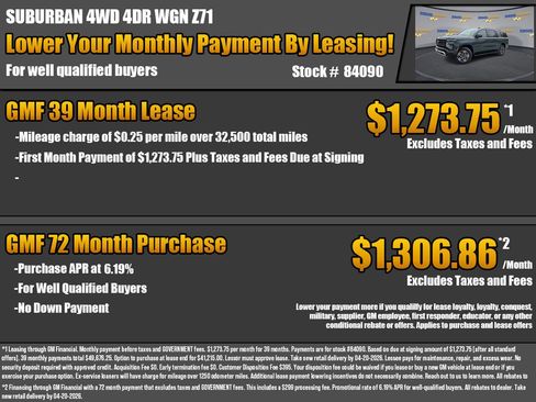 New 2026 Chevrolet Suburban Z71 w/ Comfort Package image 2