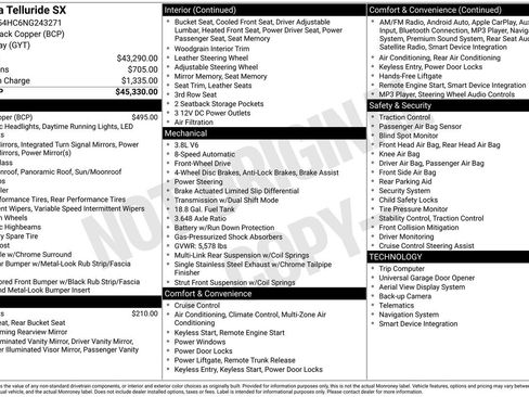 Used 2022 Kia Telluride SX image 29