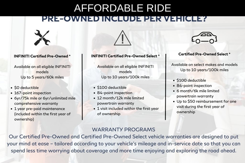 Used 2025 Chevrolet Malibu LT FWD image 41