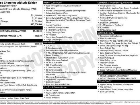 Used 2021 Jeep Cherokee Latitude Plus image 34