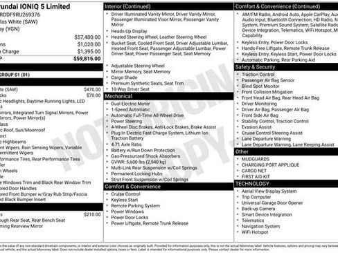 Used 2024 Hyundai Ioniq 5 Limited AWD/4WD image 33