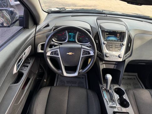 Used 2015 Chevrolet Equinox LT AWD/4WD image 45