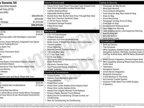 Certified 2023 Kia Sorento SX AWD/4WD image 18