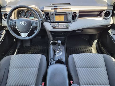 Used 2015 Toyota RAV4 XLE AWD/4WD image 30