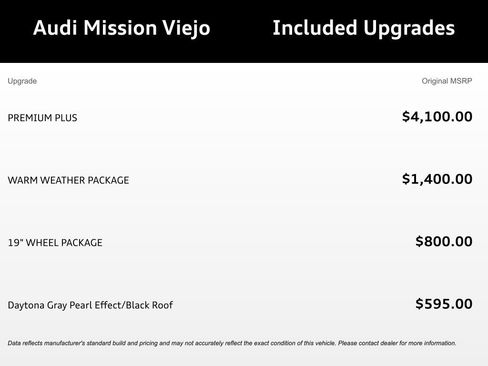Certified 2024 Audi A5 2.0T Premium Plus w/ Premium Plus image 5