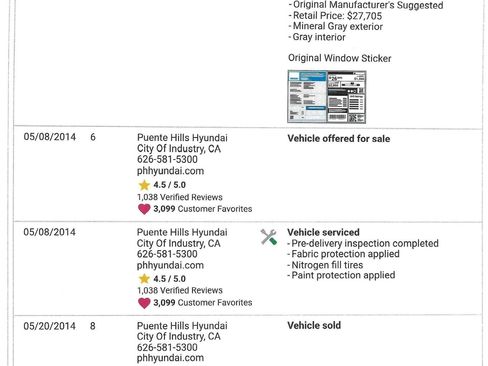 Used 2014 Hyundai Santa Fe Sport w/ Popular Equipment Package 02 image 16