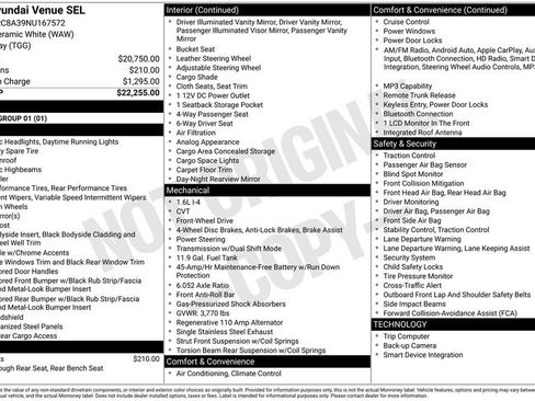 Used 2022 Hyundai Venue SEL FWD image 1