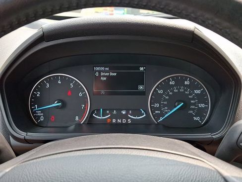 Used 2019 Ford EcoSport Titanium w/ Interior Protection Package AWD/4WD image 26