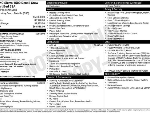 Used 2019 GMC Sierra 1500 Denali w/ Denali Ultimate Package image 4