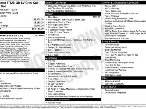 Used 2024 Nissan Titan SV w/ SV Convenience Package image 35