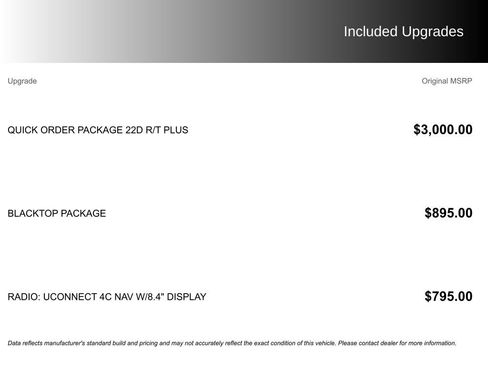 Used 2018 Dodge Challenger R/T Plus image 8