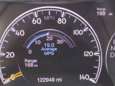 Used 2021 Jeep Grand Cherokee Limited image 32