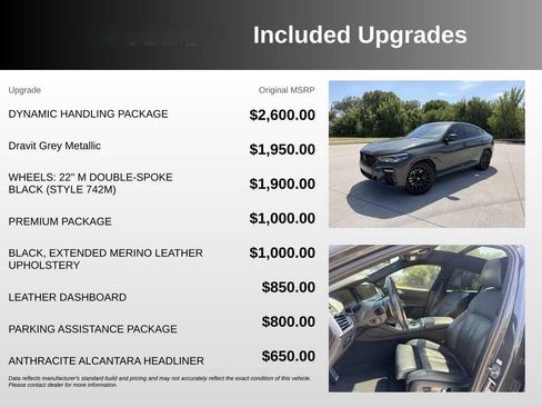 Used 2021 BMW X6 M50i w/ Dynamic Handling Package AWD/4WD image 7
