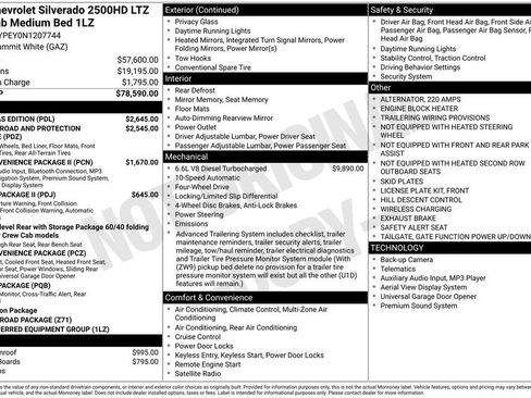 Used 2022 Chevrolet Silverado 2500 LTZ w/ LTZ Texas Edition AWD/4WD image 39