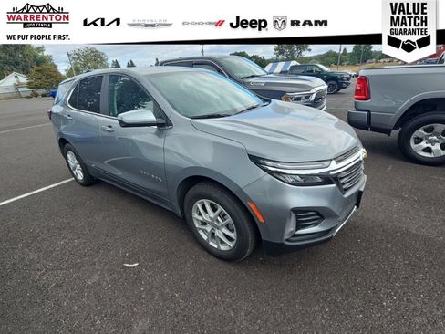 Used 2024 Chevrolet Equinox LT AWD/4WD image 17