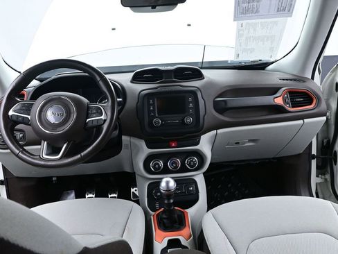 Used 2015 Jeep Renegade Latitude AWD/4WD image 23