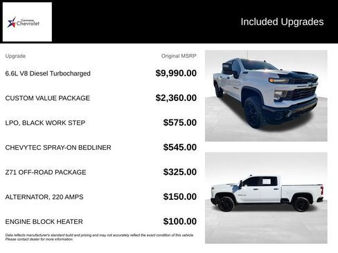 Used 2025 Chevrolet Silverado 2500 Custom w/ Custom Value Package image 42