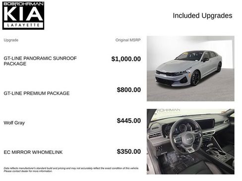 Used 2023 Kia K5 GT-Line FWD image 4