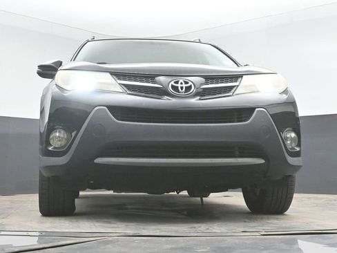 Used 2015 Toyota RAV4 Limited image 28