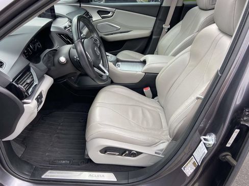 Used 2021 Acura RDX FWD w/ Technology Package image 18