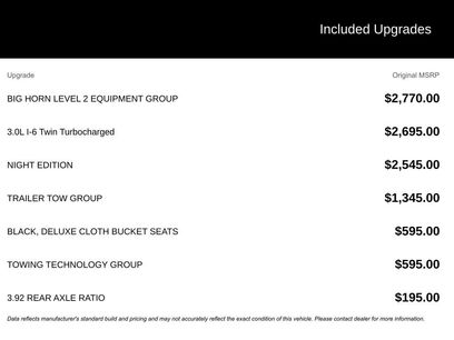 Used 2025 RAM 1500 Big Horn