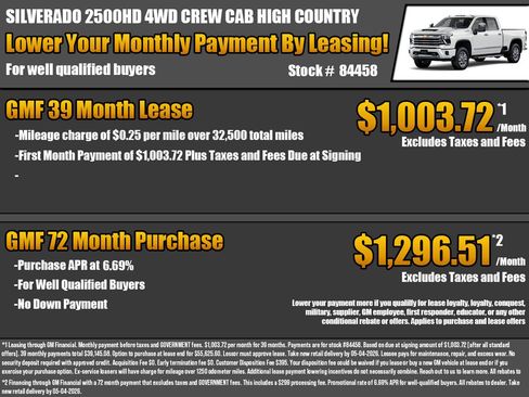 New 2026 Chevrolet Silverado 2500 High Country w/ Z71 Off-Road Package AWD/4WD image 2