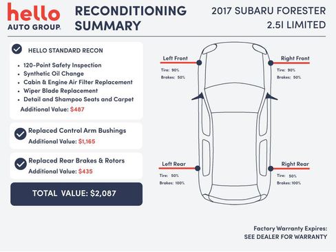 Used 2017 Subaru Forester 2.5i Limited w/ Popular Package #2 AWD/4WD image 3